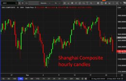 investingLive Asia-Pacific FX news wrap: Awaiting Federal Reserve Chair Powell speech
Financial market news for Asian trading on Tuesday, September 23, 2025
