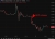 investingLive Asia-Pacific FX news wrap: NZ, Australian data shift AUD and NZD
Financial market news for Asian trading on Thursday, September 18, 2025