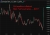 Australian dollar jumped after the hot CPI data that rules out an RBA rate cut next week
Headline inflation hit 3%, the top end of the RBA target band
