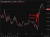 investingLive Asia-Pacific FX news wrap: AUD jumps after hot CPI data trims RBA cut bets
Financial market news for Asian trading on Wednesday, September 24, 2025