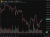 investingLive Asia-Pacific FX news wrap: Gold lower on Trump-Israel-Hamas deal. Financial market news for Asian trading on Thursday, October 9, 2025.