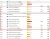 Economic calendar in Asia Thursday, October 16, 2025 - RBA speaker, Australia jobs report
Asian Economic Calendar: Key Events and Consensus Expectations for 16 October 2025