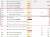 Economic calendar in Asia 14 October 2025: RBA minutes. The minutes due from the RBA are from the end-September meeting.  The Bank left its cash rate unchanged at that meeting, characterised as a 'hawkish' hold.