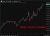 No stopping gold, silver. Gold price rises above US$4130.  New record high price for gold. Silver not too shabby either!