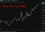 investingLive Asia-Pacific FX news wrap: RBA caution, China confirm trade talk, metals hot
Financial market news for Asian trading on Tuesday, October 14, 2025 ........ Precious metals hit record highs