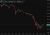 investingLive Asia-Pacific FX news wrap: Yen strengthens, Trump's in town!
Financial market news for Asian trading on Tuesday, October 28, 2025