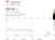 Tesla Q4 adj EPS $0.50 beat $0.45 est; revenue $24.90B missed $25.11B. Operating income $1.41B beat; gross margin 20.1% topped 17.1% est. FCF $1.42B missed $1.59B; EPS $0.24 vs $0.66 y/y.
