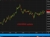 South Korea’s won pared losses after reports the NPS may issue dollar bonds this year. Offshore funding could reduce dollar demand linked to overseas investment, easing FX pressure as authorities review hedging policy and step up market coordination.