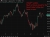 Japan Services PMI eased to 53.4 in March (prev 53.8), signalling slower but solid growth. Rising energy costs linked to the Middle East conflict lifted input prices, while business confidence fell to its lowest since the pandemic.