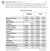 What are investment banks expecting in US April inflation data? (It ain't pretty)