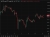 investingLive Asia-Pacific FX news wrap: Oil and the USD held firm, US-Iran pessimism