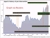 Japan's suspected JPY5-6 trillion yen intervention may prove its least successful yet as the Iran war leaves authorities at the mercy of unpredictable geopolitical factors, MUFG warns.