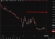 China's financial regulator has quietly told major banks to suspend new loans to five U.S.-sanctioned Iranian oil refiners, while the yuan surged to its strongest PBOC fixing since March 2023 amid easing Middle East tensions.