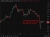 investingLive Asia-Pacific FX news wrap: Trump has seen the NFP number and he is happy