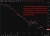 PBOC is expected to set the USD/CNY reference rate at 6.7988 – Reuters estimate