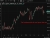 Japan's petrol subsidies are draining funds at 300bn yen a month while yen intervention nears IMF limits, putting Tokyo's fiscal and currency strategy on a collision course,