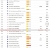 Economic and event calendar in Asia 21 May 2026 - Australian jobs data, and plenty more