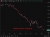 PBOC is expected to set the USD/CNY reference rate at 6.7976 – Reuters estimate PBOC CNY reference rate setting for the trading session ahead.