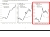 Japan wholesale prices surge 4.9% as Iran war drives import cost spike Japan's inflation data is doing the arguing for a June BOJ hike that policymakers have so far been careful not to make themselves.