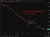 PBOC is expected to set the USD/CNY reference rate at 6.7955 – Reuters estimate