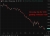 PBOC is expected to set the USD/CNY reference rate at 6.7909 – Reuters estimate PBOC CNY reference rate setting for the trading session ahead.