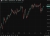 investingLive Asia-Pacific FX news wrap: USD/JPY had a look at 159