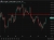 The Bank of Korea held its benchmark rate at 2.50% but two board members dissented in favour of an immediate hike, and the dot plot showed 10 of 21 projections at 3.00% within six months.