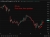 investingLive Asia-Pacific FX news wrap: Gulf hostilities, ceasefire end? Gold slammed.