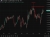 South Korea confirms launch of 24-hour dollar-won trading from July 6 in MSCI upgrade push Seoul is opening the won to the world around the clock, with an MSCI developed market badge the prize it has in mind.