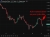investingLive Asia-Pacific FX news wrap: Australian unemployment rate jump, AUD lower