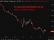 PBOC is expected to set the USD/CNY reference rate at 6.7880 – Reuters estimate
