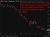 PBOC is expected to set the USD/CNY reference rate at 6.7822 – Reuters estimate
