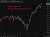Bank of America warns stocks face a summer selloff after fund manager cash fell to 3.9%, triggering a sell signal, as investor sentiment hit a three-month high driven by strong earnings optimism.