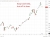 investingLive Asia-Pacific FX news wrap: Drone attack on Oman raises the stakes ... meanwhile Kospi hit hard