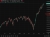 BofA contrarian sell signal nears trigger as S&P optimism hits highest since February 2025 Wall Street's optimism gauge is flashing the kind of reading that has tended to end badly.