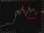 IEA stockpile warning and deeper crude draw add fuel to Wednesday's oil rally