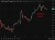 investingLive Asia-Pacific FX news wrap: Israel Lebanon ceasefire, Hezbollah permitting