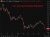Bitcoin is heading for its worst week since February, down 13%, as ETF outflows hit a record 13-day streak and focus turns to Monday's Strategy disclosure for signs of stabilisation.