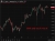 Japan fin min Katayama said ready to respond to FX. Yen shrugs it off.