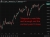 Yen stays weak after BoJ hike as analysts eye intervention risk The BoJ hiked, the yen didn't budge, and the intervention clock is ticking again.