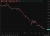 PBOC is expected to set the USD/CNY reference rate at 6.7659 – Reuters estimate