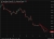 investingLive Asia-Pacific FX news wrap: US weighs navy, insurance moves to transit Hormuz