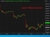 /LiveBytes investingLive Asia-Pacific FX news wrap: OpenAI has confidentially filed for a US IPO