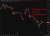 investingLive Asia-Pacific FX news wrap: The day the war ceasefire really hit the fan.