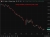 PBOC is expected to set the USD/CNY reference rate at 6.7819 – Reuters estimate