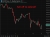 /LiveBytes OpenAI is considering major price cuts to compete with Anthropic, anticipating similar moves from its rival, as both companies prepare for IPOs, the WSJ (gated) reports.