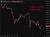 investingLive Asia-Pacific FX news wrap: OpenAI is considering major price cuts (WSJ)
