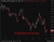 investingLive Asia-Pacific FX news wrap: Equites stage solid rallies on Iran deal optimism