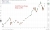 investingLive Asia-Pacific FX news wrap: US, Iran agree an MOU, signing scheduled Friday