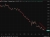 PBOC is expected to set the USD/CNY reference rate at 6.7605 – Reuters estimate